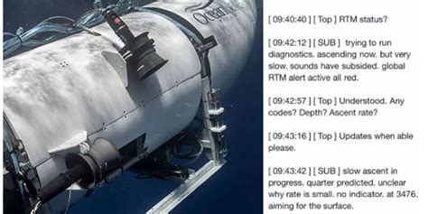 titan sub transcript|Titan submersible implosion: A haunting final message and other。